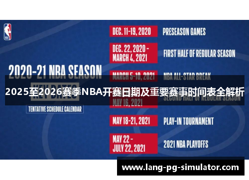 2025至2026赛季NBA开赛日期及重要赛事时间表全解析