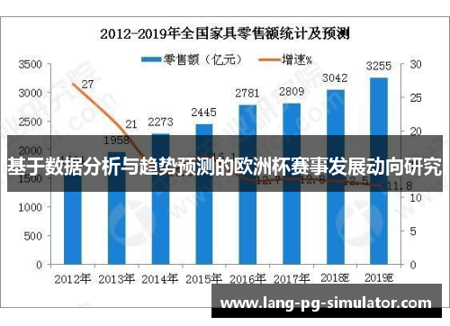 基于数据分析与趋势预测的欧洲杯赛事发展动向研究