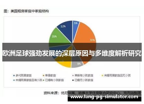 欧洲足球强劲发展的深层原因与多维度解析研究