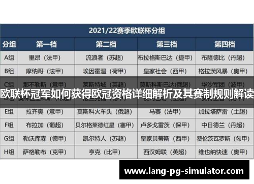 欧联杯冠军如何获得欧冠资格详细解析及其赛制规则解读