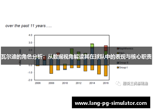瓦尔迪的角色分析：从数据视角解读其在球队中的表现与核心职责