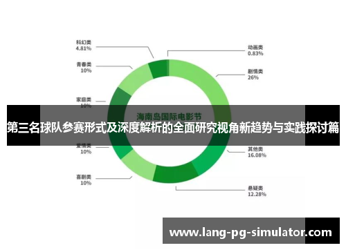 第三名球队参赛形式及深度解析的全面研究视角新趋势与实践探讨篇