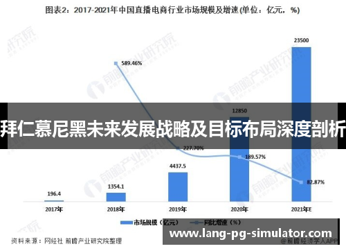 拜仁慕尼黑未来发展战略及目标布局深度剖析