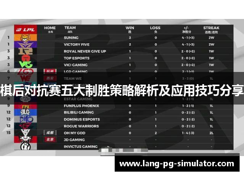 棋后对抗赛五大制胜策略解析及应用技巧分享 棋后对抗赛五大制胜策略解析及应用技巧分享