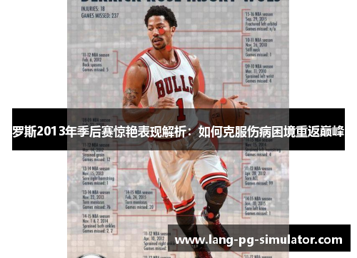 罗斯2013年季后赛惊艳表现解析:如何克服伤病困境重返巅峰 罗斯2013年季后赛惊艳表现解析:如何克服伤病困境重返巅峰
