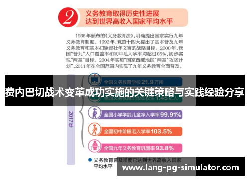 费内巴切战术变革成功实施的关键策略与实践经验分享