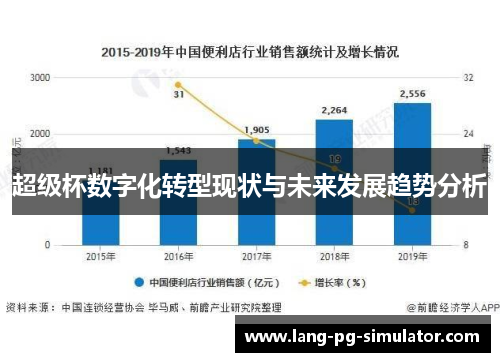 超级杯数字化转型现状与未来发展趋势分析