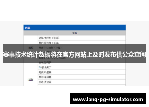 赛事技术统计数据将在官方网站上及时发布供公众查阅
