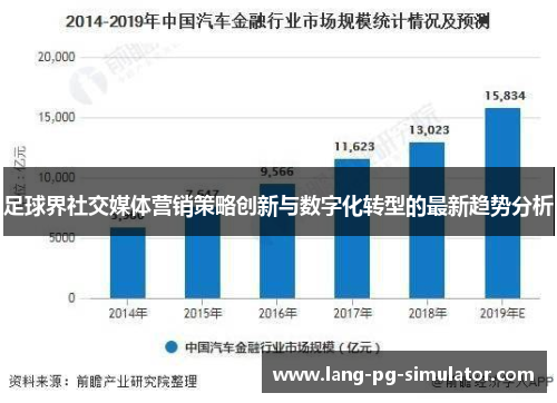 足球界社交媒体营销策略创新与数字化转型的最新趋势分析