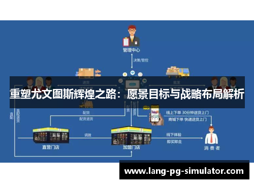 重塑尤文图斯辉煌之路：愿景目标与战略布局解析